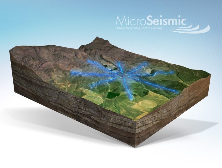 Downhole And Surface Microseismic Acquisition Geometries – MICROSEISMIC LAB