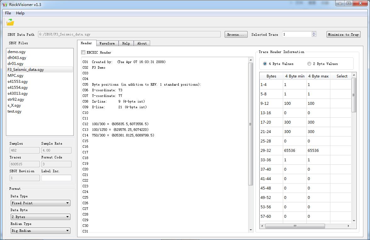 3200-byte textual header