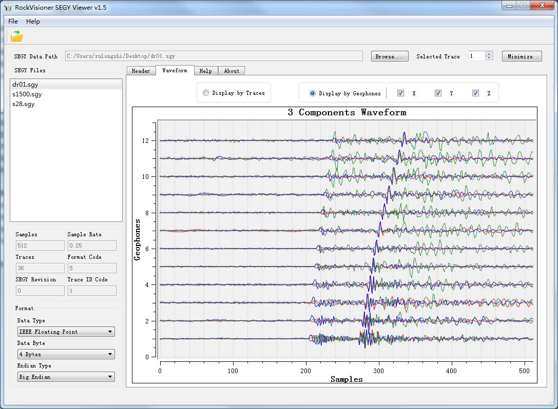 3C waveforms on all traces of downhole data