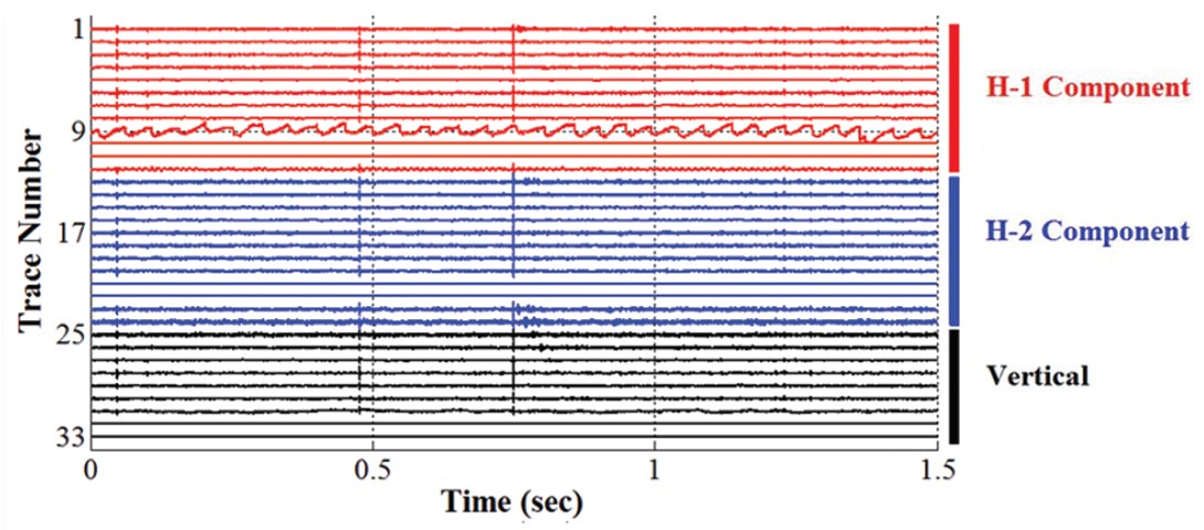 Tuned response of a clamped geophone array