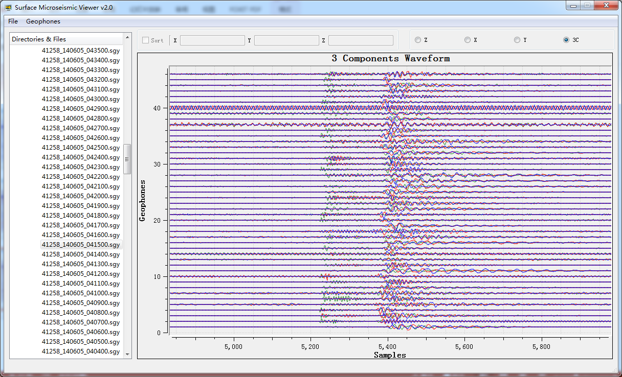 Typical surface detected microseismic event(3-component displayed and zoomed in) 