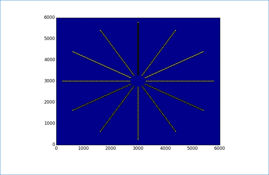 Star-shaped surface array consisting ~ 1000 geophones