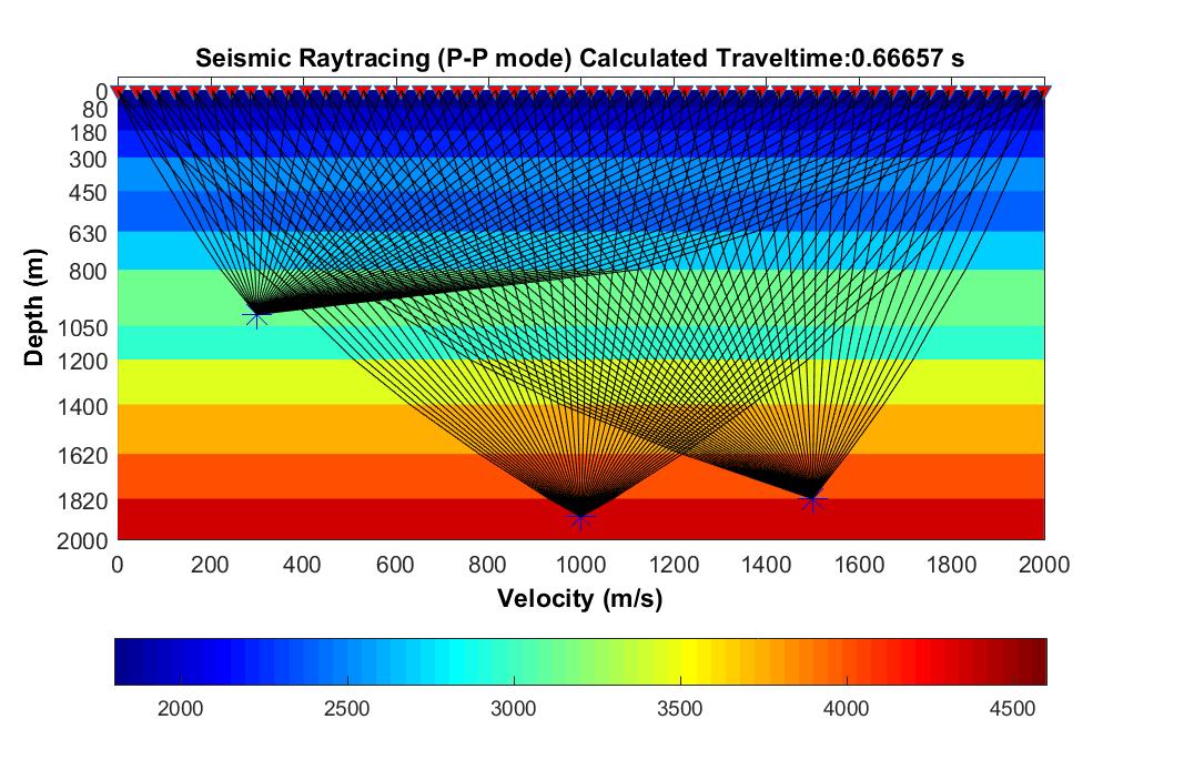 python raytracing