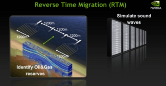 NVIDIA’s GPUs Used in Seismic Processing (Source: NVIDIA Corp.)